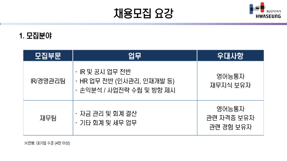 Contents image